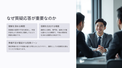 質疑応答で信頼を勝ち取る「答え方」実践集